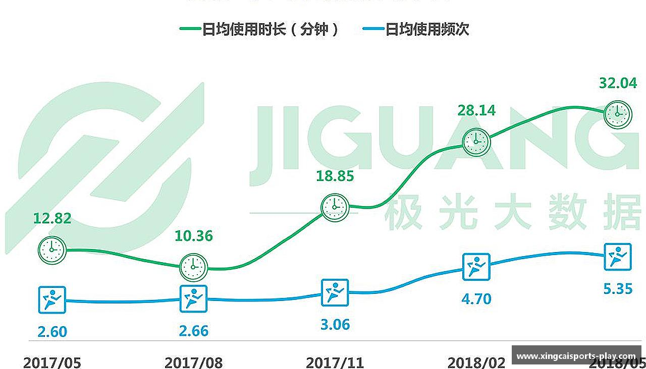 激情碰撞，梦想闪耀！
